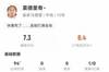39岁魔笛数据：打满全场2射1正，传球成功率90%，3次关键传球