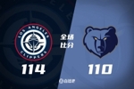 🏀鲍威尔29分&关键球 哈登21+8+9 祖巴茨20+19 快船客胜灰熊